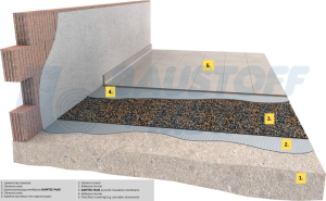 Звукоизолационна мембрана Damtec Multi 3 мм, ролка 1х10 м